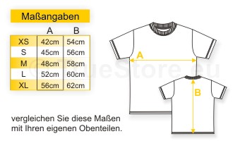 Maßangaben